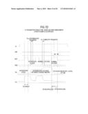 SOLID-STATE IMAGING DEVICE, IMAGING APPARATUS, PIXEL DRIVING VOLTAGE ADJUSTMENT APPARATUS, AND PIXEL DRIVING VOLTAGE ADJUSTMENT METHOD diagram and image