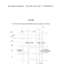 SOLID-STATE IMAGING DEVICE, IMAGING APPARATUS, PIXEL DRIVING VOLTAGE ADJUSTMENT APPARATUS, AND PIXEL DRIVING VOLTAGE ADJUSTMENT METHOD diagram and image