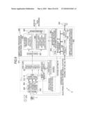 SOLID-STATE IMAGING DEVICE, IMAGING APPARATUS, PIXEL DRIVING VOLTAGE ADJUSTMENT APPARATUS, AND PIXEL DRIVING VOLTAGE ADJUSTMENT METHOD diagram and image