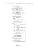 IMAGE PICKUP APPARATUS diagram and image