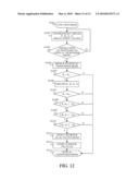 IMAGE PICKUP APPARATUS diagram and image