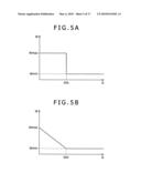 Motion vector detection apparatus, motion vector processing method and program diagram and image