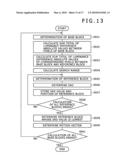 Motion vector detection apparatus, motion vector processing method and program diagram and image