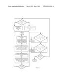 Look-Ahead System and Method for Pan and Zoom Detection in Video Sequences diagram and image