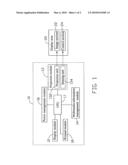 PORTABLE ELECTRONIC DEVICE WITH MULTIMEDIA FUNCTION diagram and image