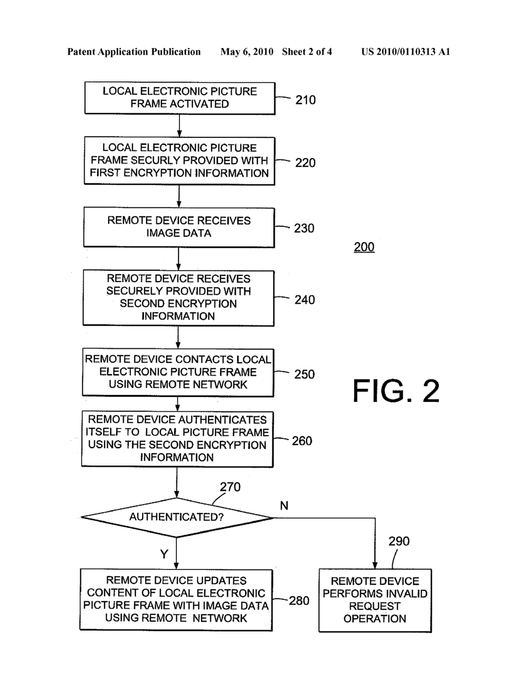 ELECTRONIC PICTURE FRAME AND METHOD OF OPERATION OF THE SAME - diagram, schematic, and image 03