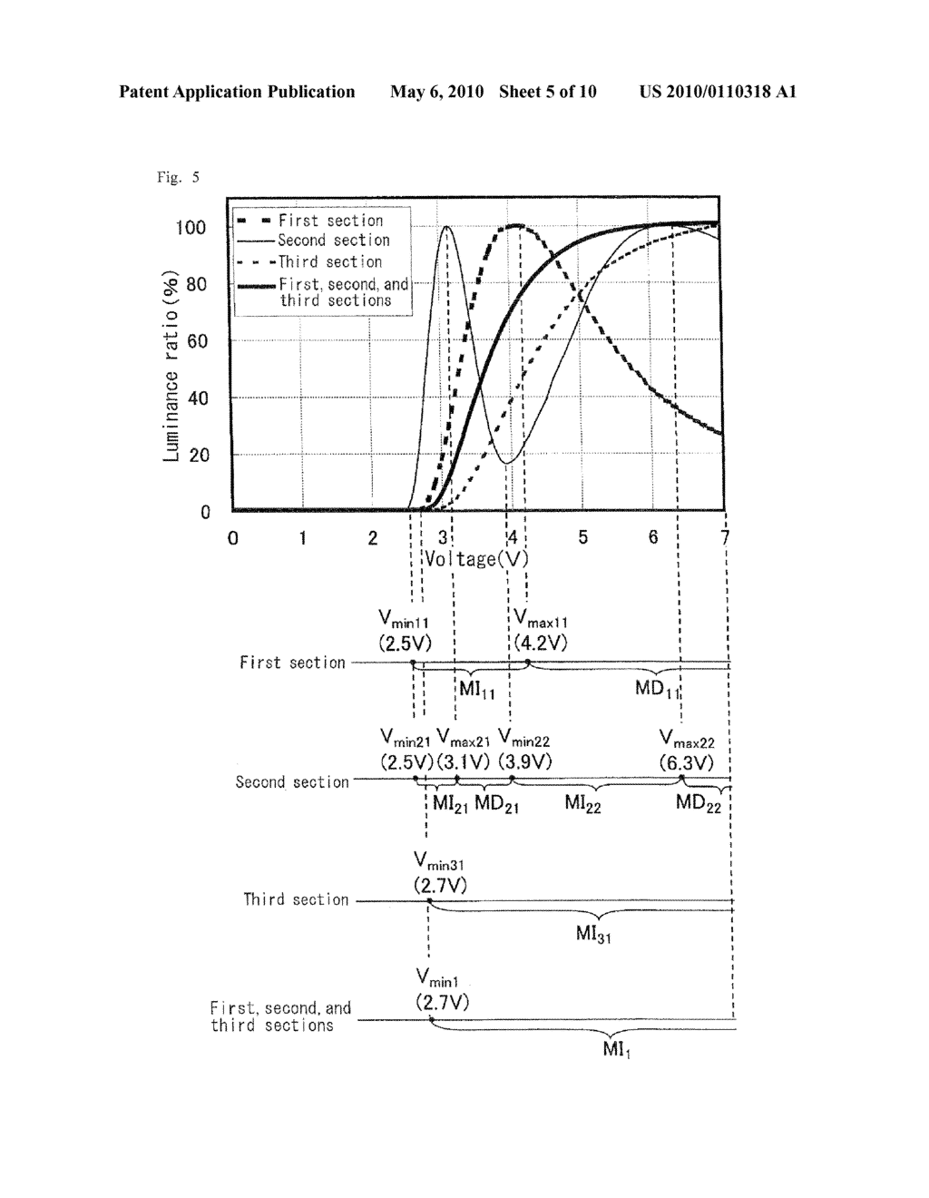 LIQUID CRYSTAL DISPLAY DEVICE - diagram, schematic, and image 06