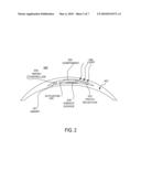 OPHTHALMIC DEVICE WITH EMBEDDED MICROCONTROLLER diagram and image