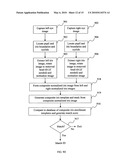 Apparatus and method for two eye imaging for iris identification diagram and image