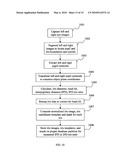 Apparatus and method for two eye imaging for iris identification diagram and image