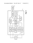 OPHTHALMOLOGIC APPARATUS FOR IMAGING AN EYE BY OPTICAL COHERENCE TOMOGRAPHY diagram and image