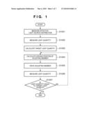 EXPOSURE APPARATUS, METHOD OF CONTROLLING THE SAME, AND DEVICE MANUFACTURING METHOD diagram and image