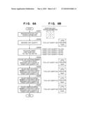 EXPOSURE APPARATUS, METHOD OF CONTROLLING THE SAME, AND DEVICE MANUFACTURING METHOD diagram and image