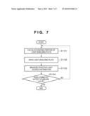 EXPOSURE APPARATUS, METHOD OF CONTROLLING THE SAME, AND DEVICE MANUFACTURING METHOD diagram and image