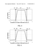 ILLUMINATION OPTICAL SYSTEM AND EXPOSURE APPARATUS diagram and image