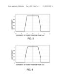 ILLUMINATION OPTICAL SYSTEM AND EXPOSURE APPARATUS diagram and image