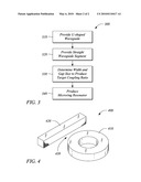 CRITICALLY COUPLED MICRORING RESONATOR AND METHOD diagram and image