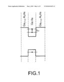 Polarimetric imaging device optimized for polarization contrast diagram and image