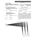 SLIT APERTURE FOR DIFFRACTION RANGE FINDING SYSTEM AND METHOD FOR USING THE SLIT APERTURE TO FORM A FOCUSED IMAGE diagram and image