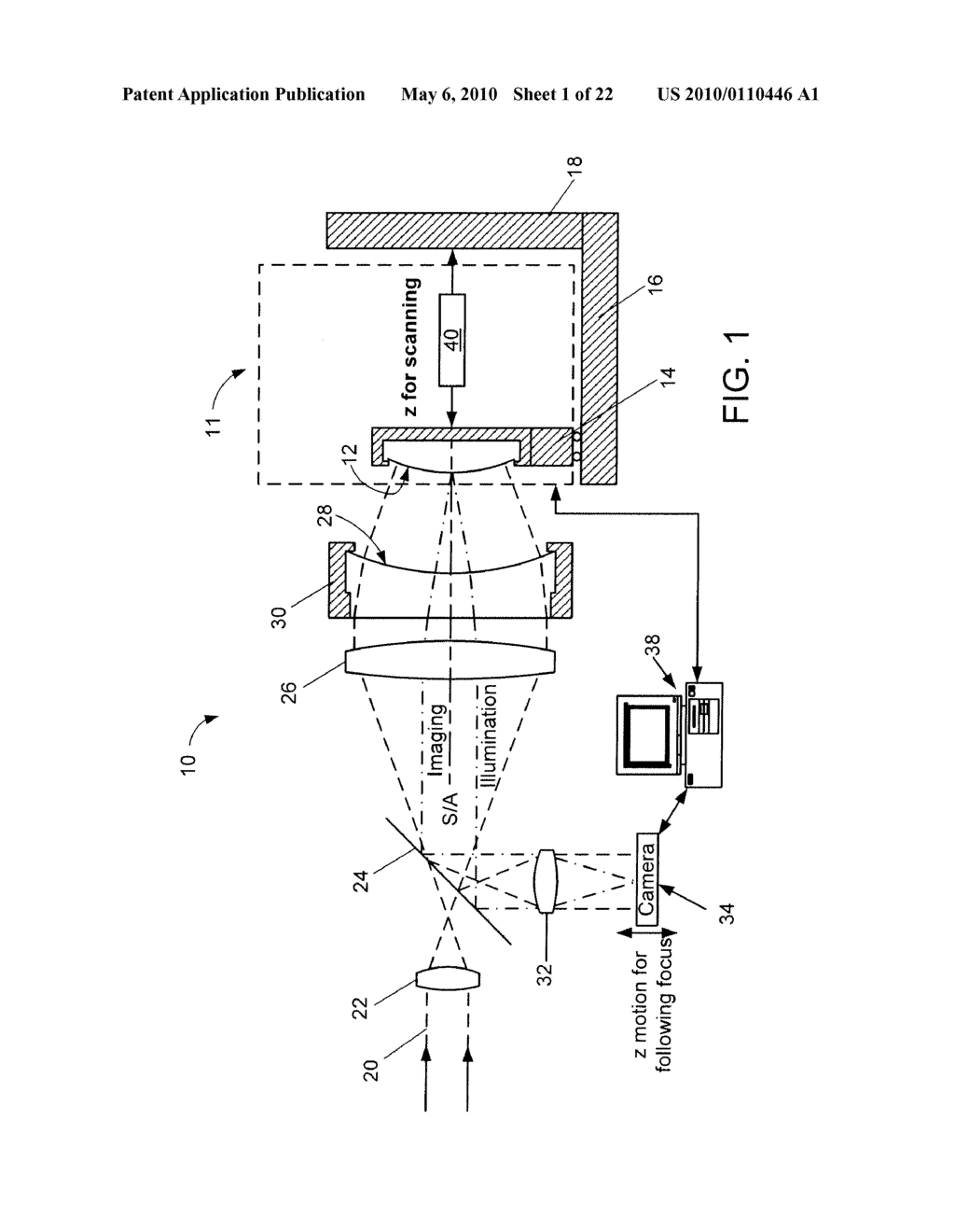 Scanning Interferometric Methods and Apparatus for Measuring Aspheric Surfaces and Wavefronts - diagram, schematic, and image 02