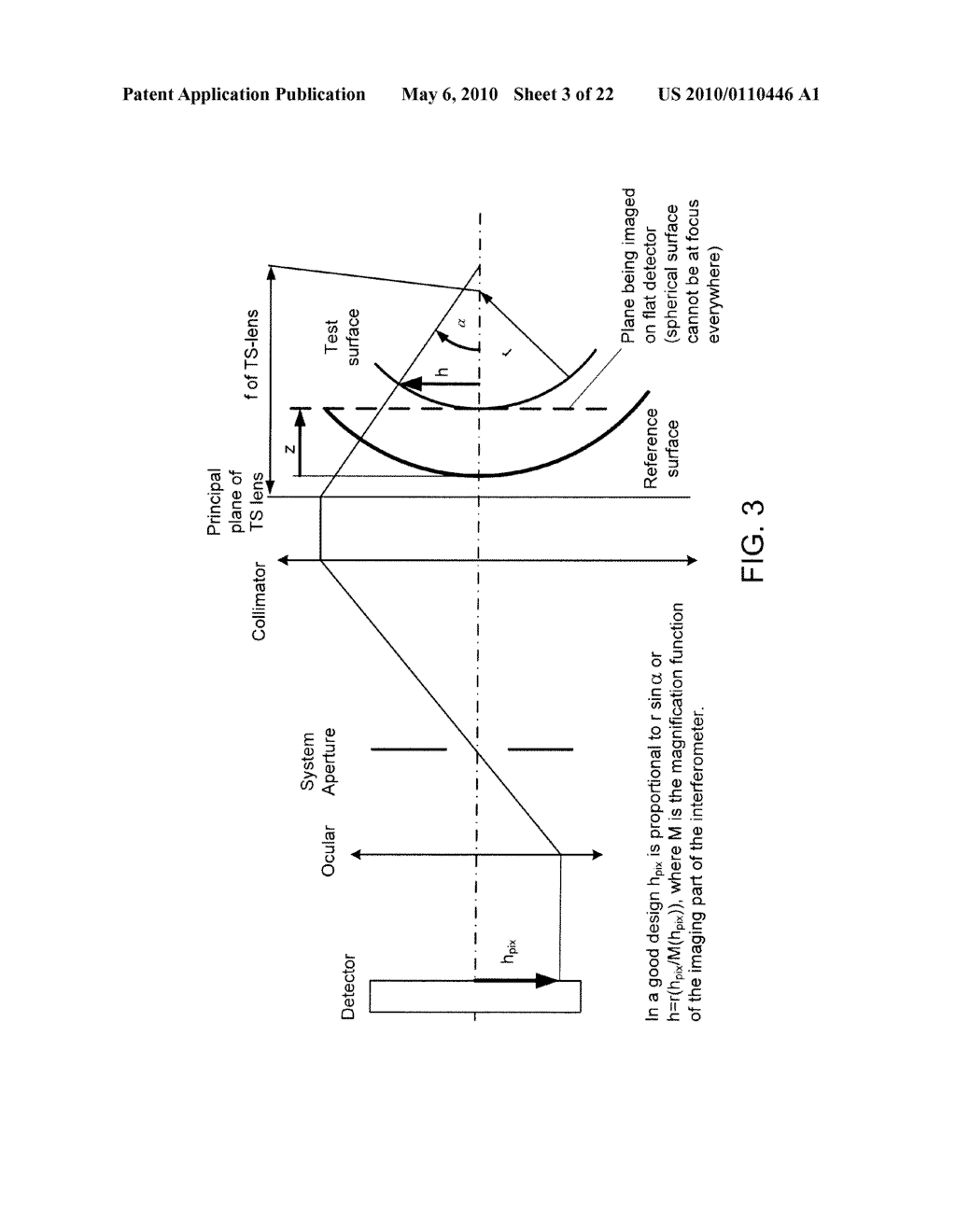 Scanning Interferometric Methods and Apparatus for Measuring Aspheric Surfaces and Wavefronts - diagram, schematic, and image 04