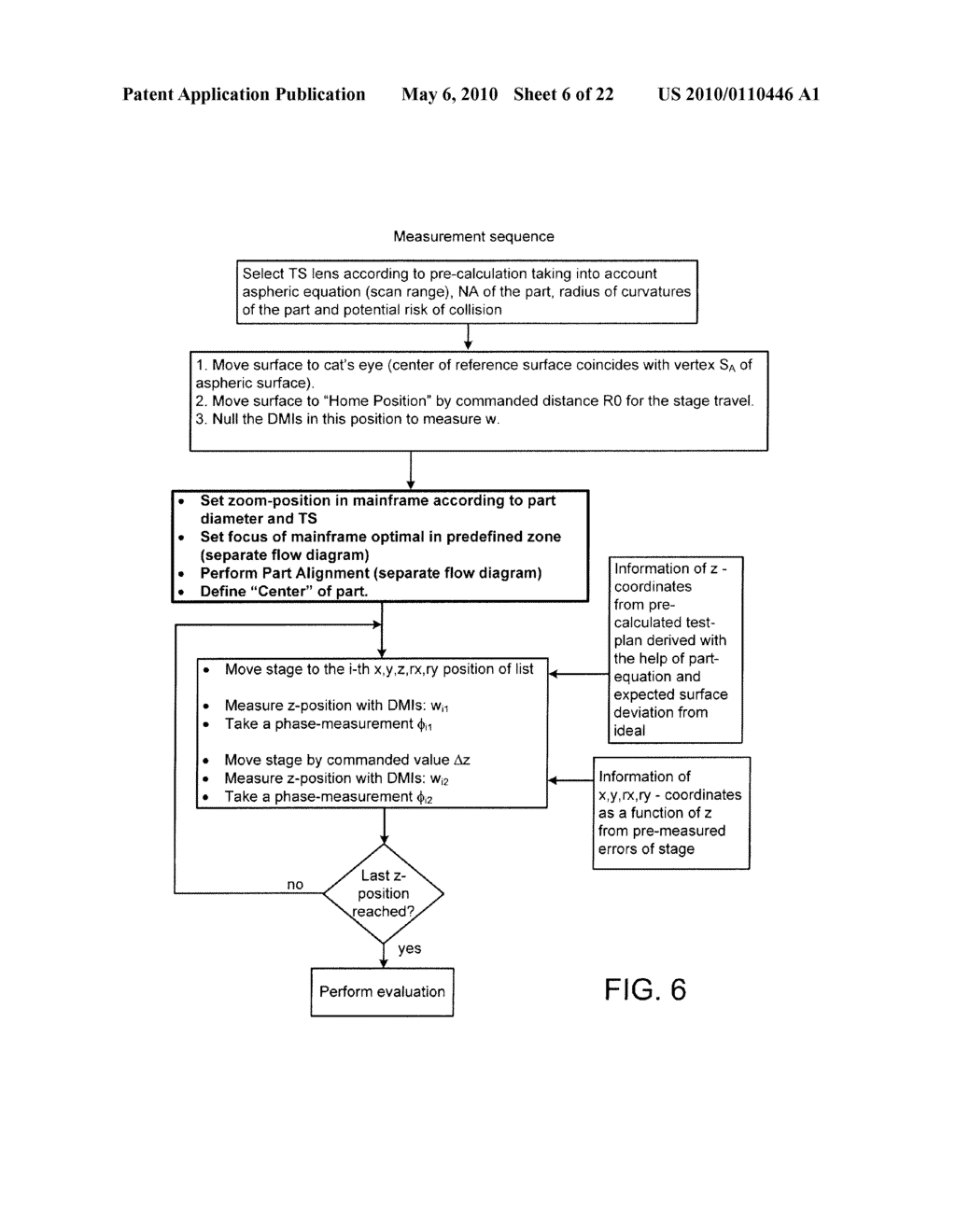 Scanning Interferometric Methods and Apparatus for Measuring Aspheric Surfaces and Wavefronts - diagram, schematic, and image 07