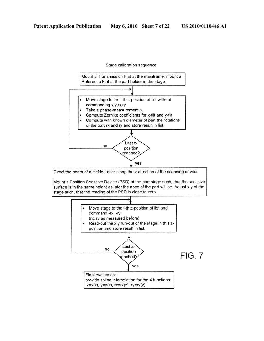 Scanning Interferometric Methods and Apparatus for Measuring Aspheric Surfaces and Wavefronts - diagram, schematic, and image 08