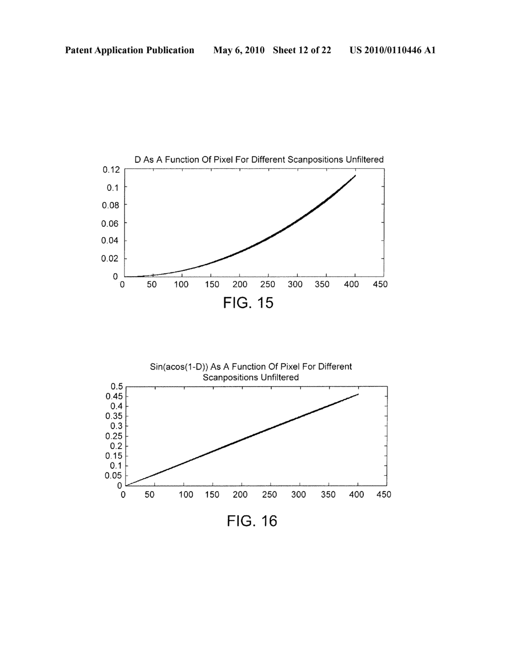 Scanning Interferometric Methods and Apparatus for Measuring Aspheric Surfaces and Wavefronts - diagram, schematic, and image 13