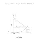 Scanning Interferometric Methods and Apparatus for Measuring Aspheric Surfaces and Wavefronts diagram and image