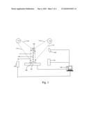 Coating Evaluation Process diagram and image