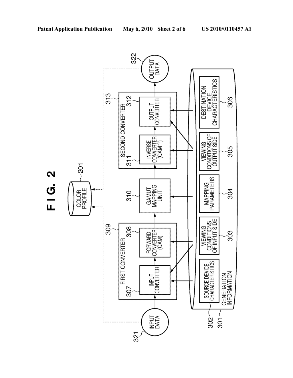 COLOR PROCESSING APPARATUS AND METHOD THEREOF - diagram, schematic, and image 03