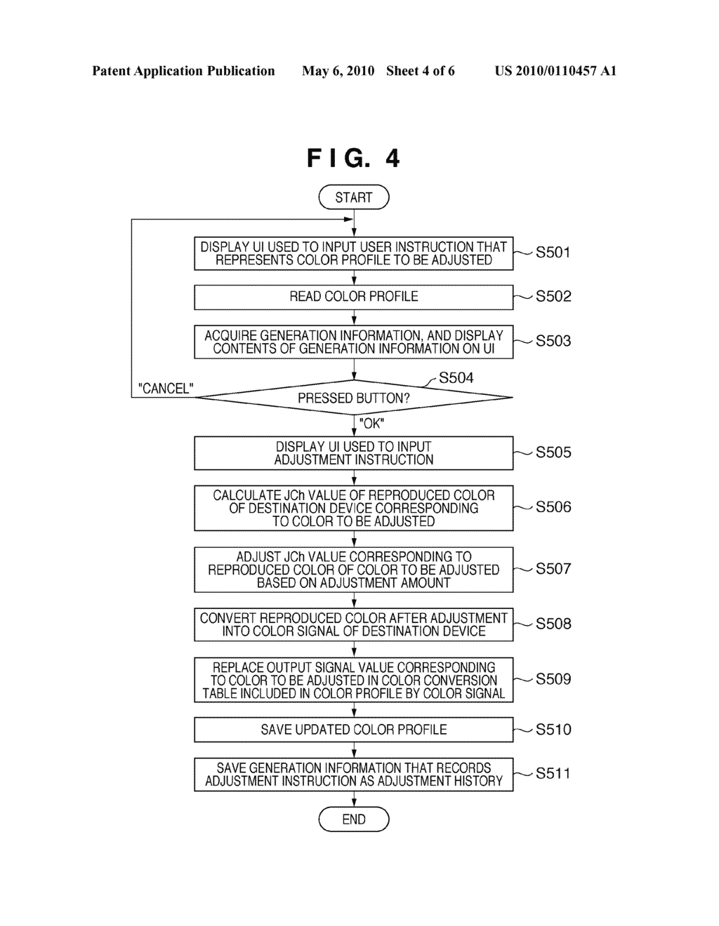 COLOR PROCESSING APPARATUS AND METHOD THEREOF - diagram, schematic, and image 05