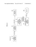 TEXTURE INFORMATION DATA ACQUIRING DEVICE AND DISPLAY CONTROL SYSTEM HAVING THE TEXTURE INFORMATION DATA ACQUIRING DEVICE diagram and image