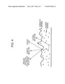 TEXTURE INFORMATION DATA ACQUIRING DEVICE AND DISPLAY CONTROL SYSTEM HAVING THE TEXTURE INFORMATION DATA ACQUIRING DEVICE diagram and image