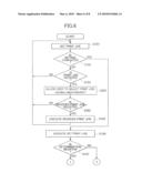 IMAGE FORMING DEVICE AND IMAGE FORMING METHOD diagram and image