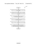 DOCUMENT PRINTING BY SETTING TIME AND LOCATION BASED ON FACILITY/BUILDING MAP diagram and image