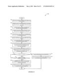 DOCUMENT PRINTING BY SETTING TIME AND LOCATION BASED ON FACILITY/BUILDING MAP diagram and image