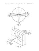 LAMINATED QUARTER WAVE PLATE diagram and image