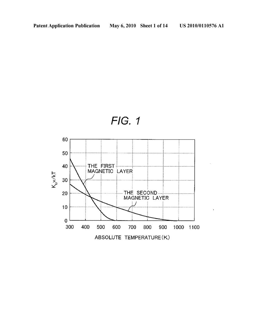 THERMALLY ASSISTED RECORDING MEDIA AND SYSTEM - diagram, schematic, and image 02