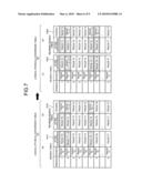 MAGNETIC DISK DEVICE diagram and image