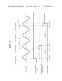 SWITCHING CONTROLLER AND SWITCHING CONTROL SYSTEM FOR CIRCUIT BREAKER diagram and image