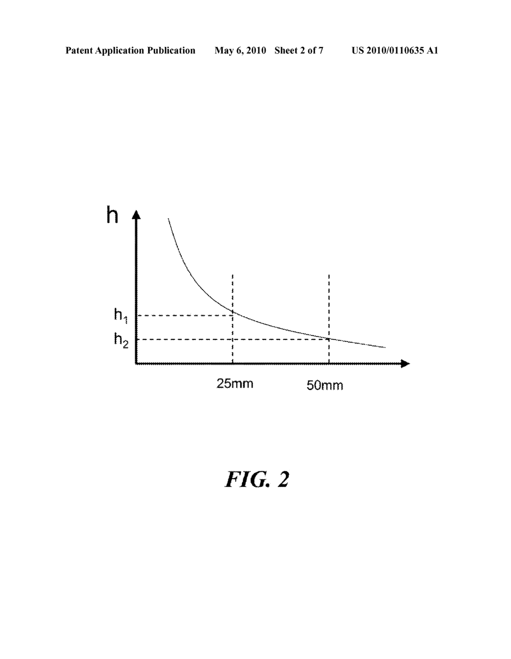 THERMAL MANAGEMENT OF VERY SMALL FORM FACTOR PROJECTORS WITH SYNTHETIC JETS - diagram, schematic, and image 03