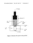 HIGH THERMAL CONDUCTIVITY METAL MATRIX COMPOSITES diagram and image