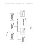 Telecommuncations chassis having mezzanine card slots diagram and image