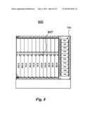 Telecommuncations chassis having mezzanine card slots diagram and image