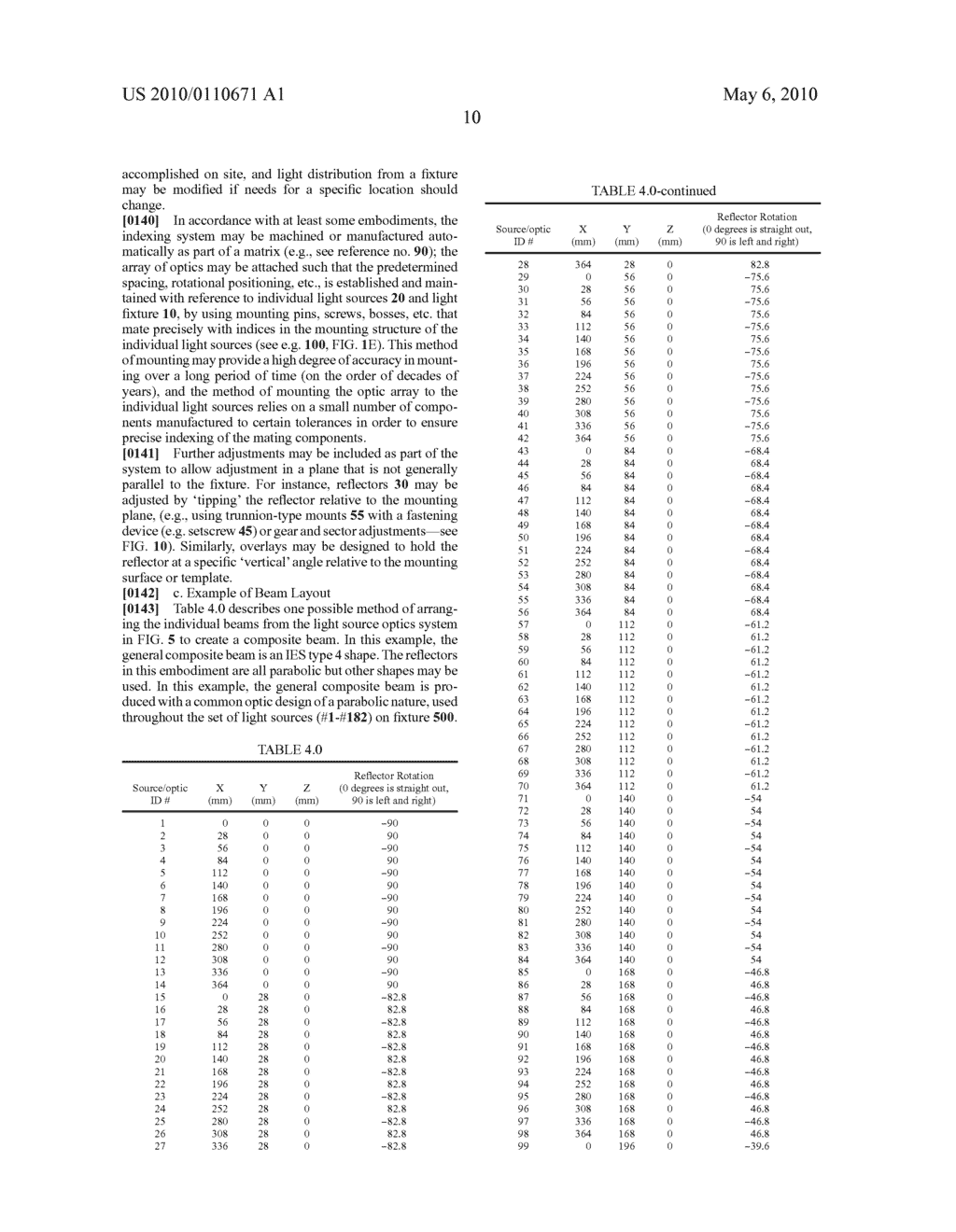 METHOD, SYSTEM, AND APPARATUS FOR HIGHLY CONTROLLED LIGHT DISTRIBUTION FROM LIGHT FIXTURE USING MULTIPLE LIGHT SOURCES (LEDS) - diagram, schematic, and image 51