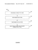 SYSTEM, METHOD AND TOOL FOR OPTIMIZING GENERATION OF HIGH CRI WHITE LIGHT, AND AN OPTIMIZED COMBINATION OF LIGHT EMITTING DIODES diagram and image