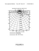 LIGHT EMITTING DIODE LUMINAIRES AND APPLICATIONS THEREOF diagram and image