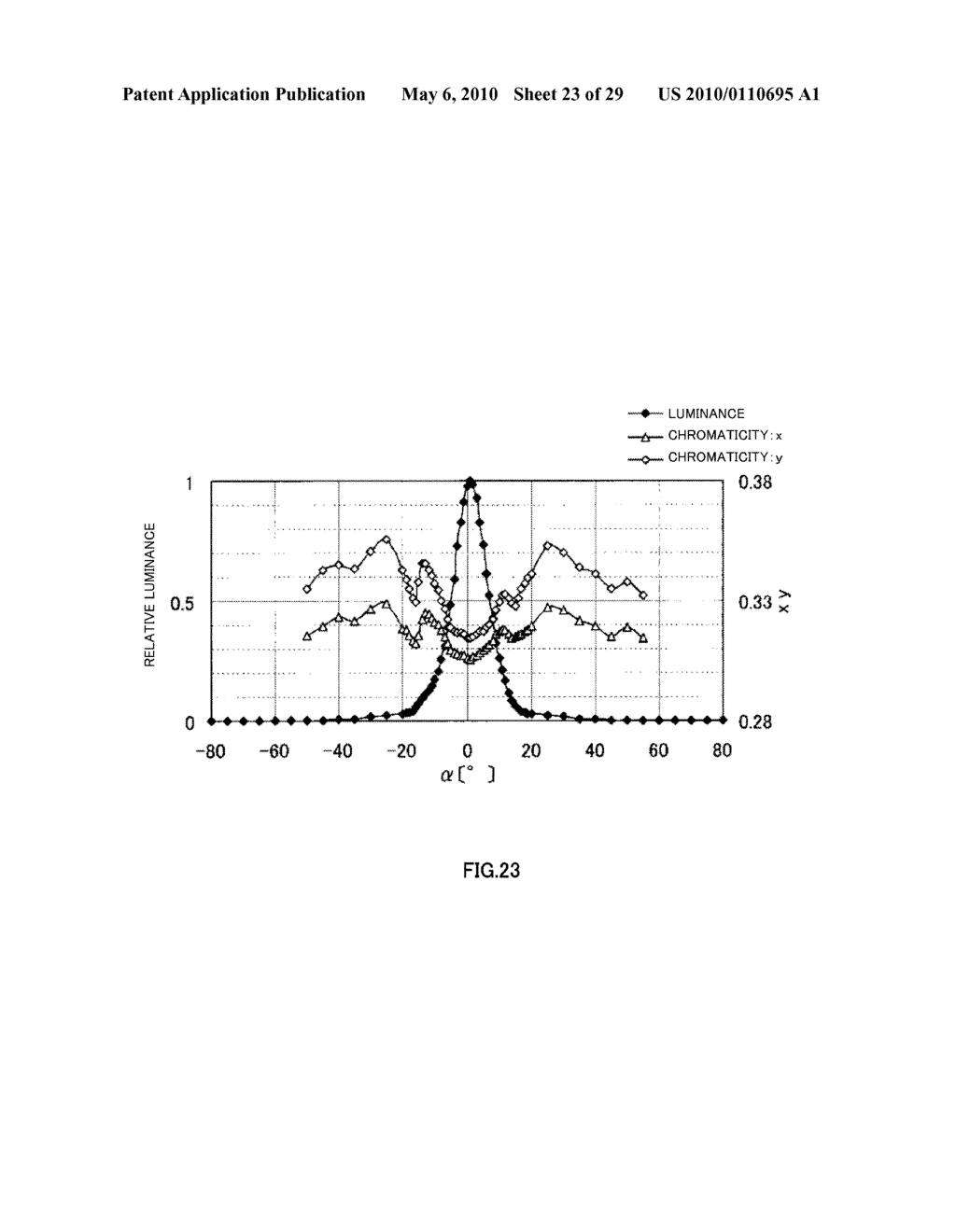 LIGHTING LENS AND LIGHTING DEVICE EQUIPPED WITH THE SAME - diagram, schematic, and image 24