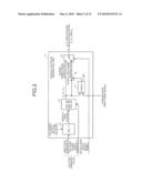 INVERTER CONTROLLER diagram and image